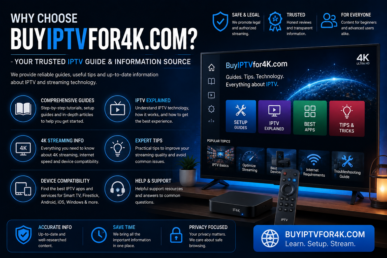 BuyIPTVfor4K IPTV guides and streaming information
