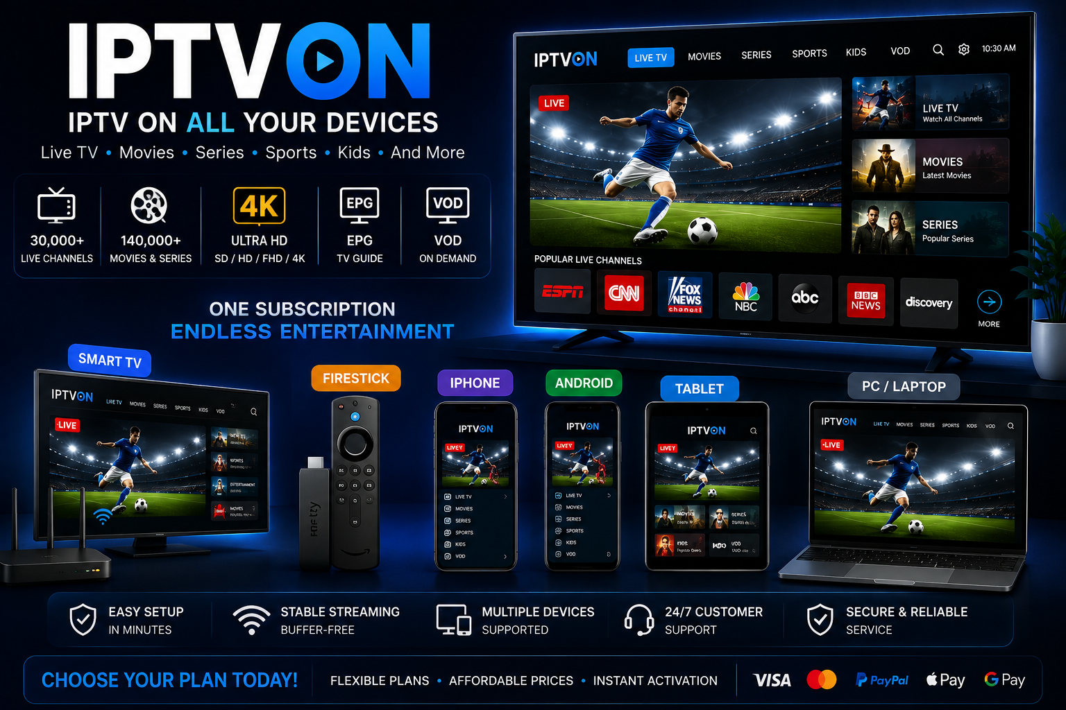 IPTVON guide showing IPTV on Smart TV Firestick iPhone and other devices