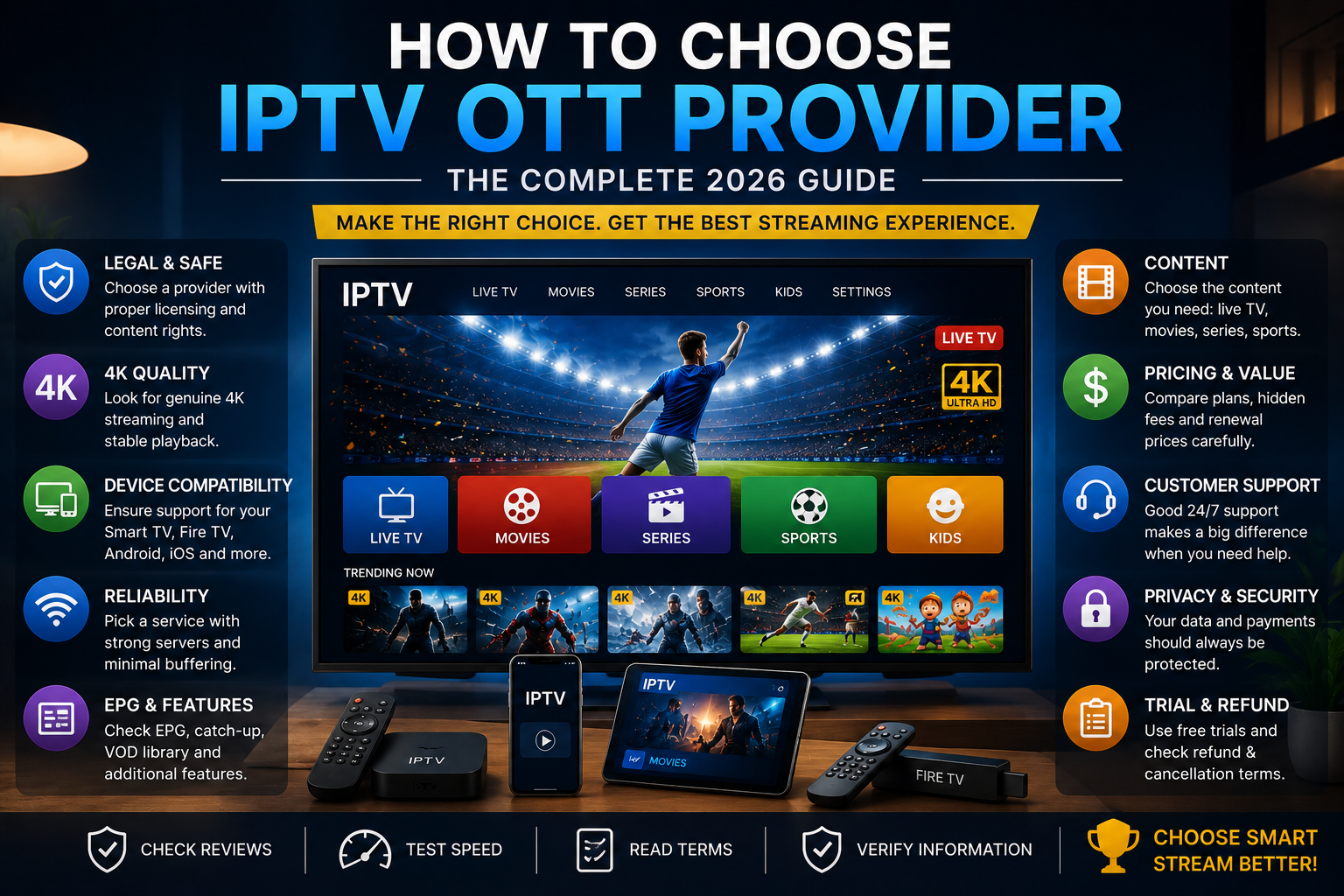 How to choose an IPTV OTT provider in 2026 based on quality, compatibility and reliability