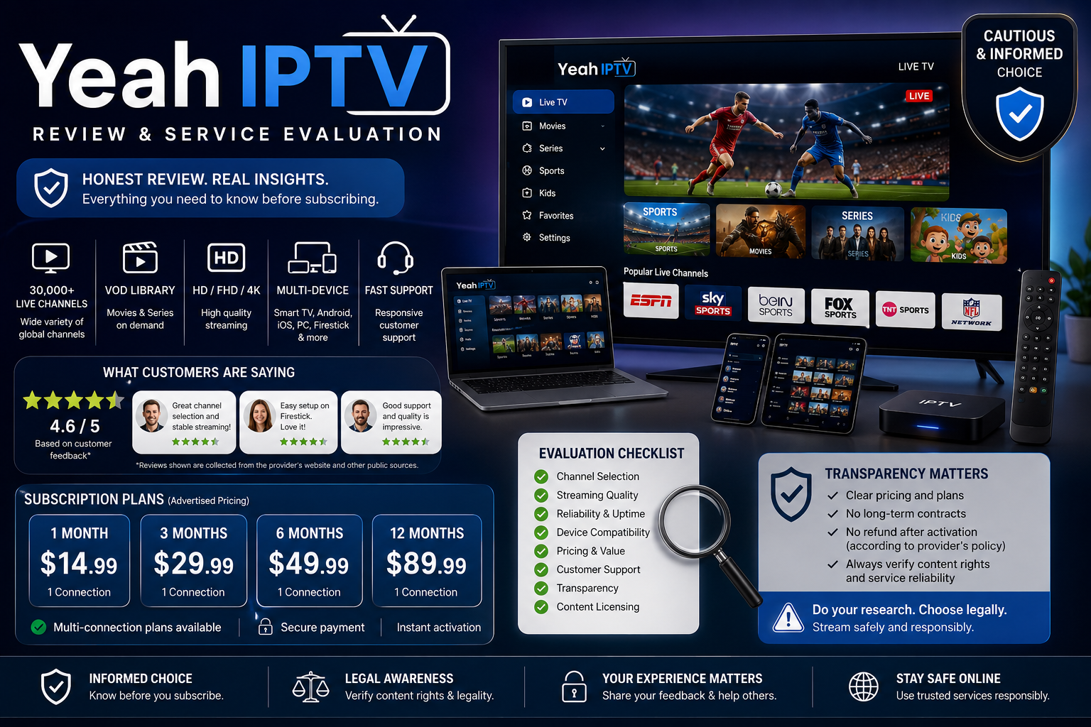 Yeah IPTV reviews and service evaluation guide