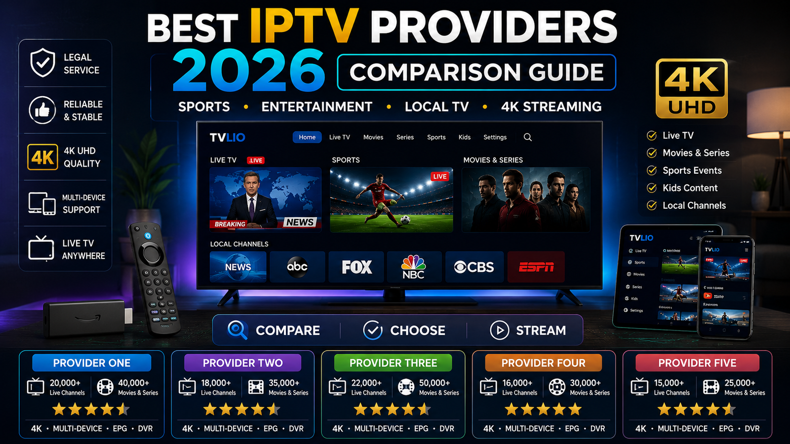 Best IPTV providers 2026 comparison for sports, entertainment and local channels